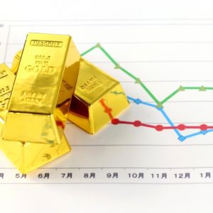 株価の上げ下げを利益に変える建玉操作って、誰にでもできるの？